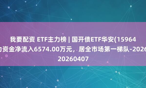 我要配资 ETF主力榜 | 国开债ETF华安(159649)主力资金净流入6574.00万元,居全市场第一梯队-20260407