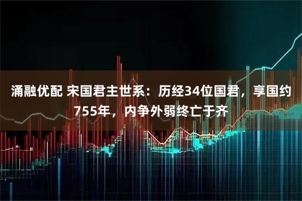 涌融优配 宋国君主世系：历经34位国君，享国约755年，内争外弱终亡于齐