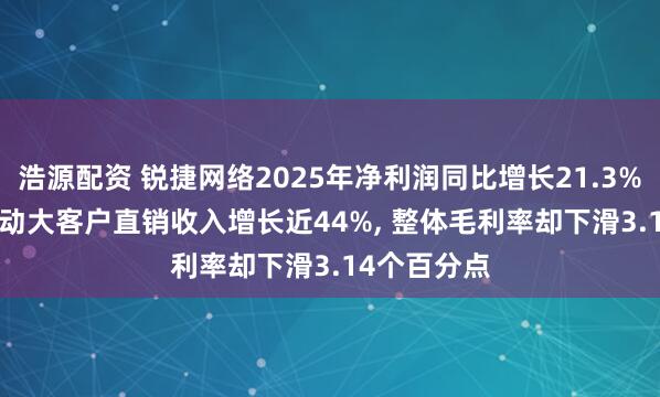 浩源配资 锐捷网络2025年净利润同比增长21.3%, AI算力拉动大客户直销收入增长近44%, 整体毛利率却下滑3.14个百分点